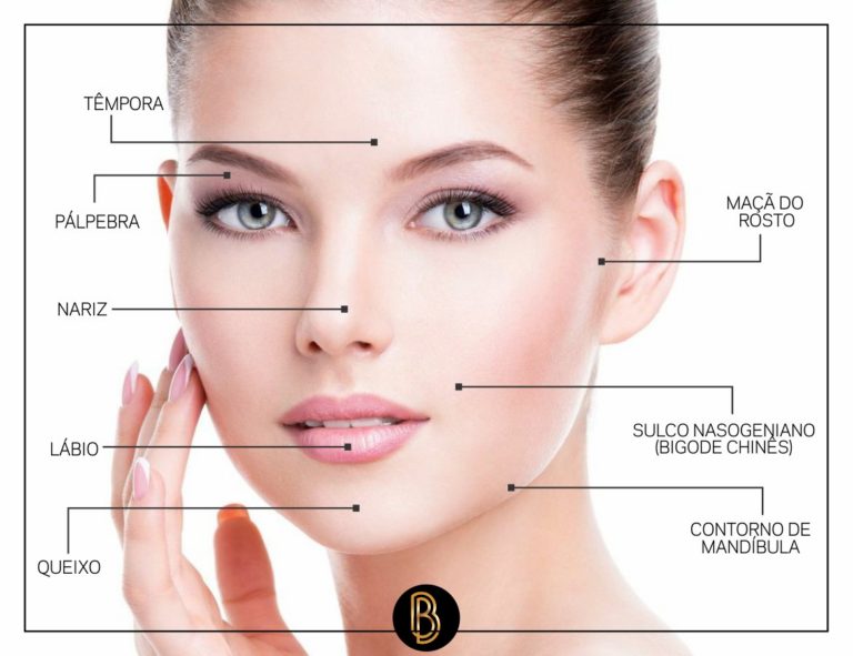 Preenchimento Facial Dr Anderson Bertolini